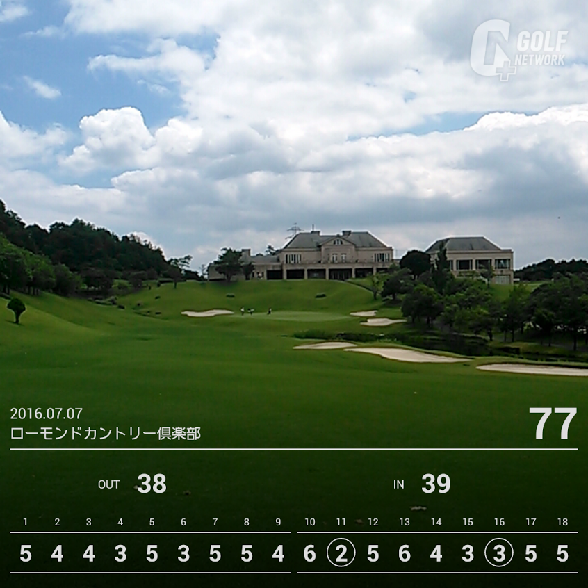gnp_preview_scorecard
