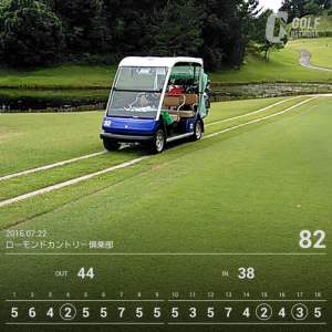 gnp_preview_scorecard