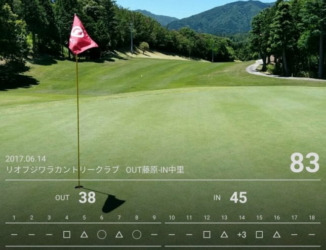 gnp_preview_scorecard