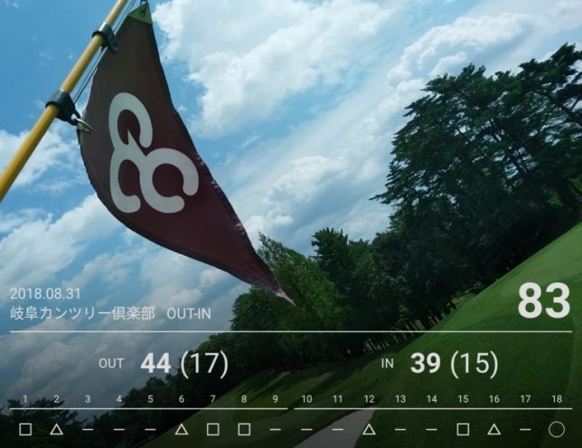 gnp_preview_scorecard_12
