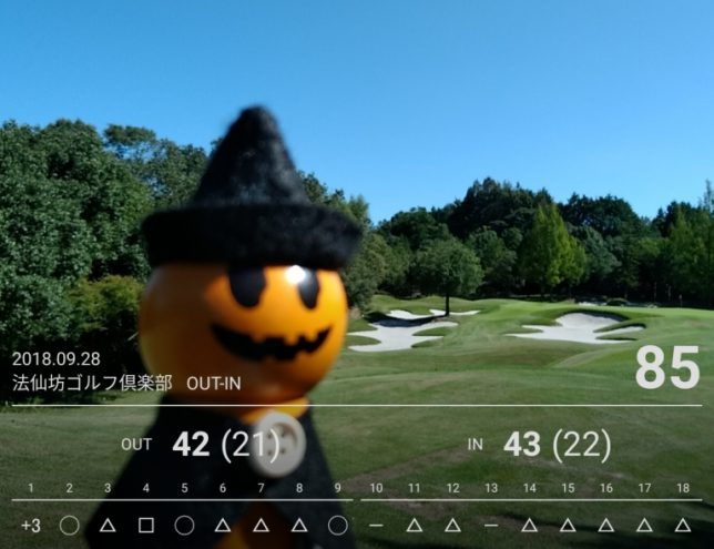 gnp_preview_scorecard_28