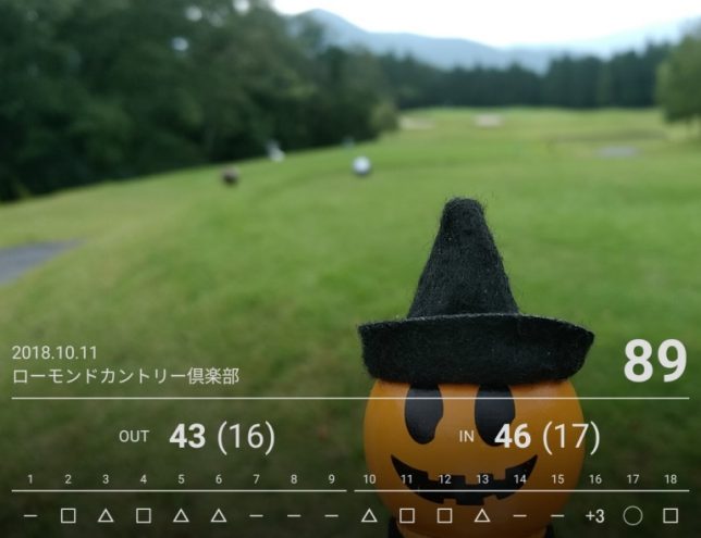 gnp_preview_scorecard_30