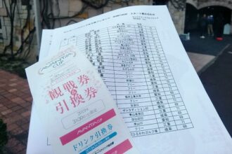 AVANTIA CUP 東海三県ゴルフ対抗戦