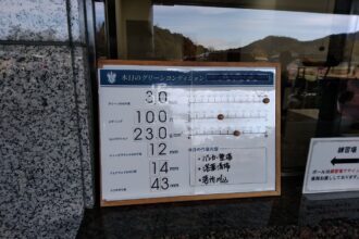 今年から名称が変わった、三甲ゴルフ倶楽部京和コースに行ってきました。