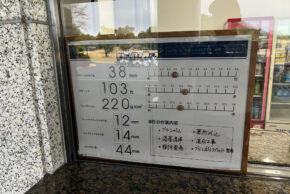 半年ぶりに三甲ゴルフ倶楽部 京和コース